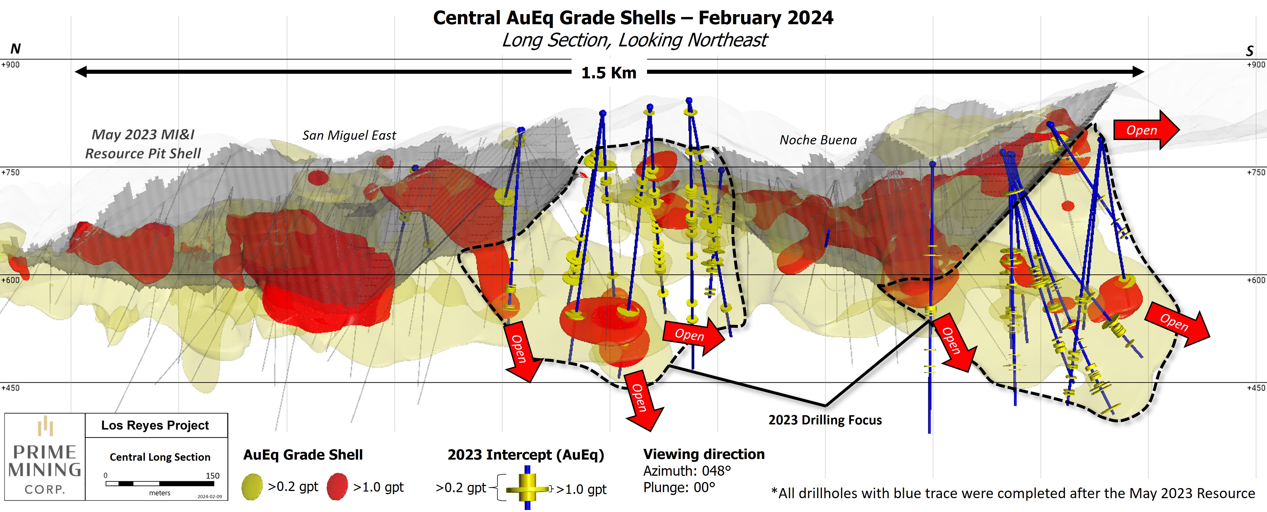 Figure 4 Central AuEq Grade Shells_Feb 2024